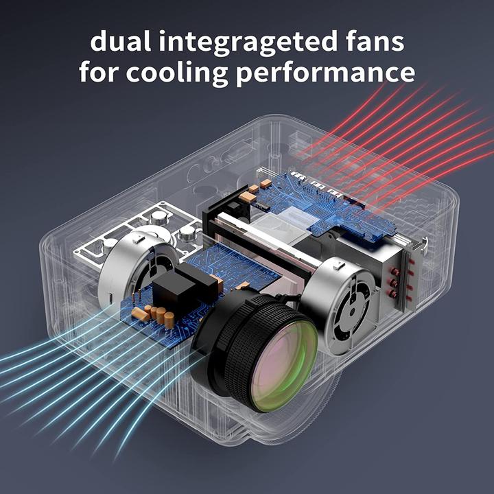Image du produit Glisogo Mini vidéoprojecteur (Full HD, 6000 lm)