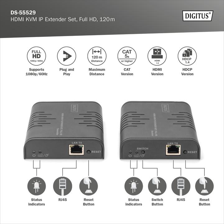 Actual product image Digitus IP KVM Extender Set, 120 m point-to-multipoint, 1080p/60Hz