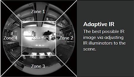 Actual product image Vivotek FE9391-EHV-V2(1.18MM) IP-Kamera 12MPx T/N
