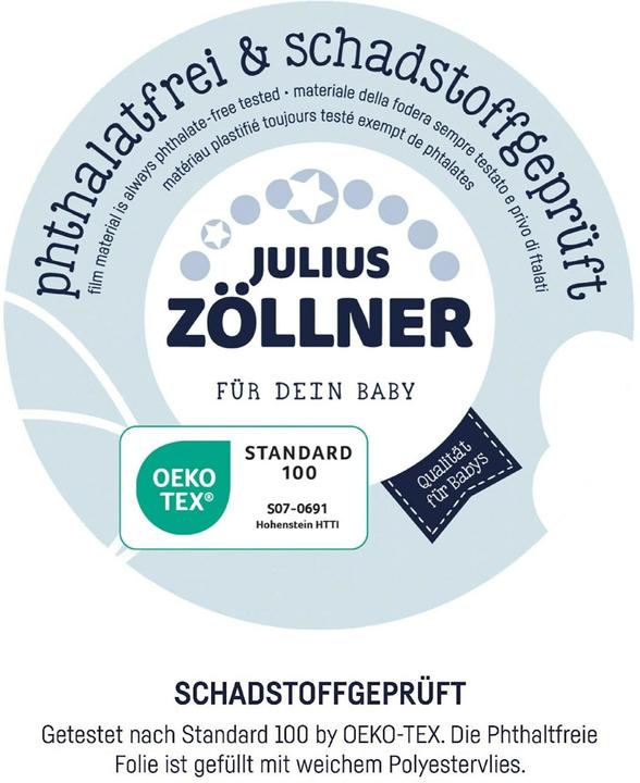 Actual product image Julius Zöllner Softy" changing mat, forest friends (75 x 85 cm)