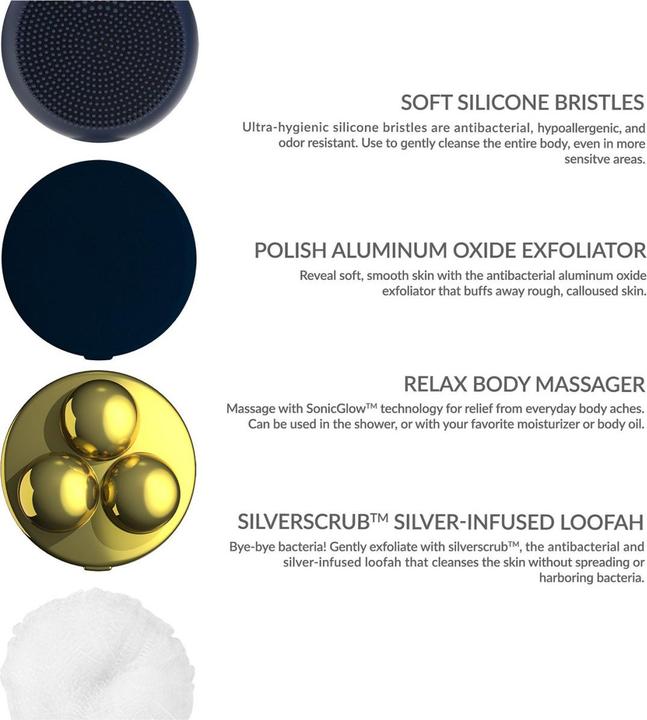 Actual product image PMD Clean Body Navy
