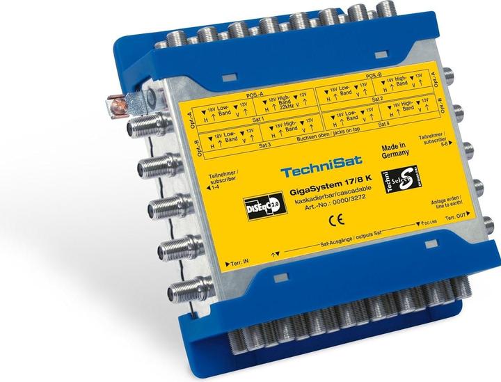 Produktbild TechniSat GigaSystem 17/8 K (Multischalter)