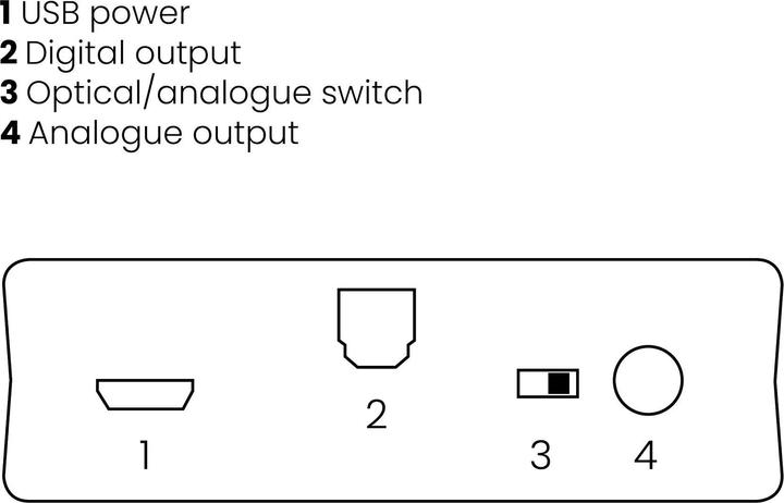 Image du produit Marmitek BoomBoom 93 (Récepteur)