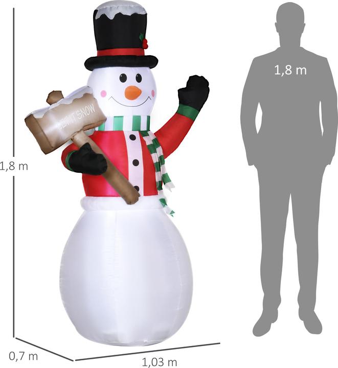 Actual product image Jamb Snowman