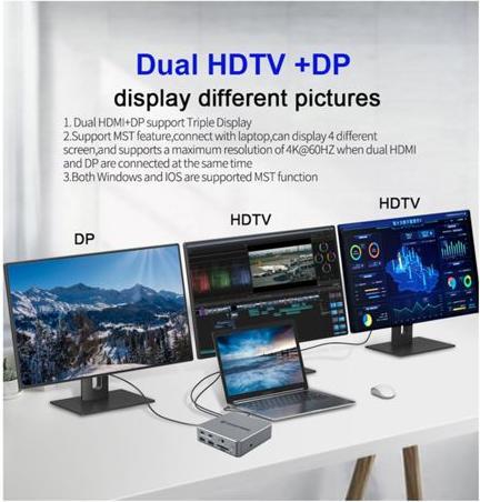 Produktbild Conceptronic Dock USB-C->2xHDMI,2xUSB-C,4xUSB-A,DP,GbE LAN (15 Ports)