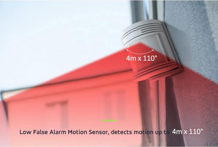 Productafbeelding Greenblue GrennBlue GB212