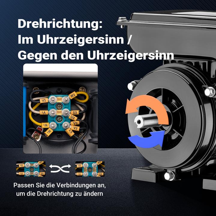 Image du produit Wiltec Elektromotor 1-phasig 4-polig Elektro Motor 0,55kW Einphasenmotor Motor