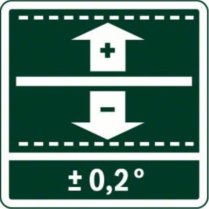 Actual product image Bosch Home & Garden Pam 220