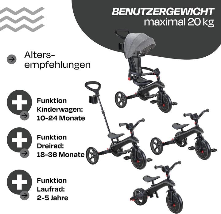 Actual product image Globber Explorer 4 in 1 Foldable Black Grey