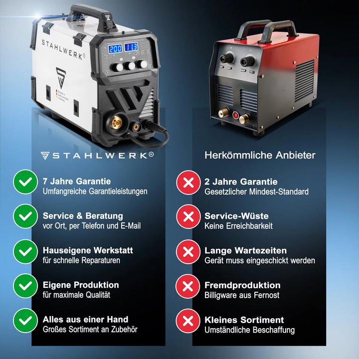 Image du produit Stahlwerk Poste à souder MIG MAG 200 Spot Puls Pro Appareil combiné avec fonction spot