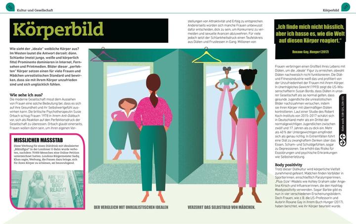 Produktbild Kernfragen. Feminismus (Deutsch, Alexandra Black, Laura Buller, 2021)