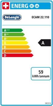Energie-Label De'Longhi Magnifica S