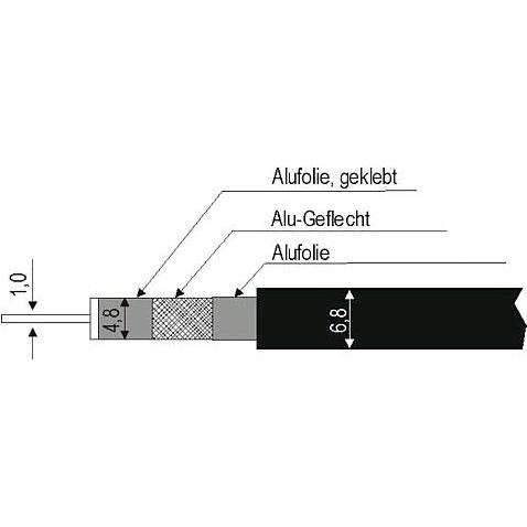 Thumbnail - Axing Antennenkabel SKB 395-11 100m (Antennenkabel), Antennenkabel