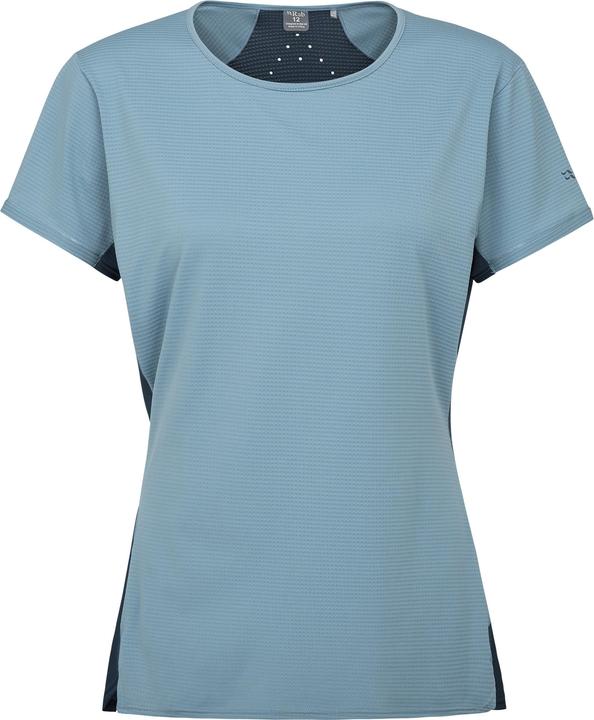 Actual product image Rab Sonic Ultra (XS)