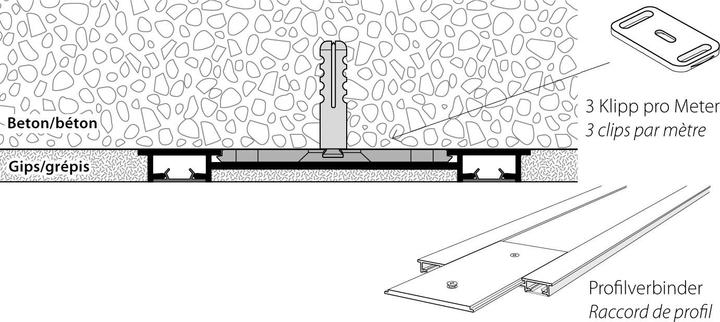 Produktbild Hamotec Vorhangschienen