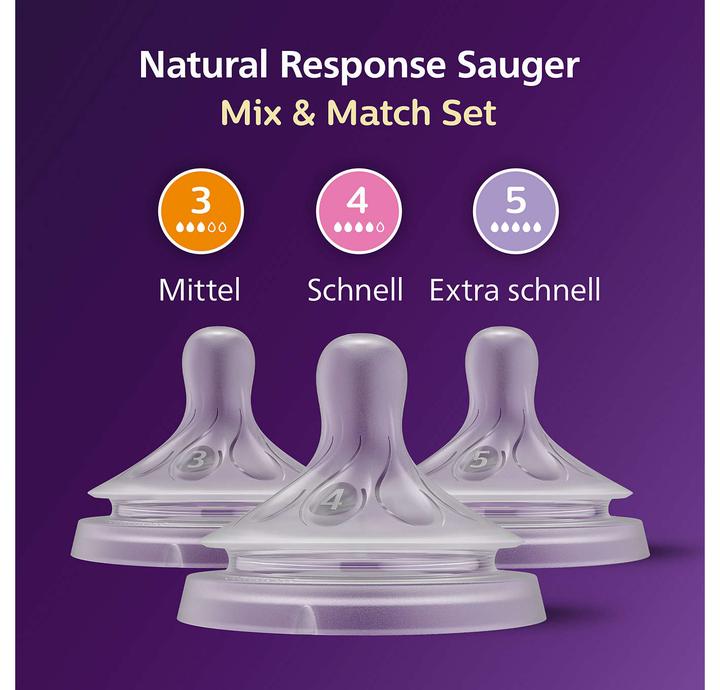 Immagine prodotto Philips Avent Natural Response Sauger-Set