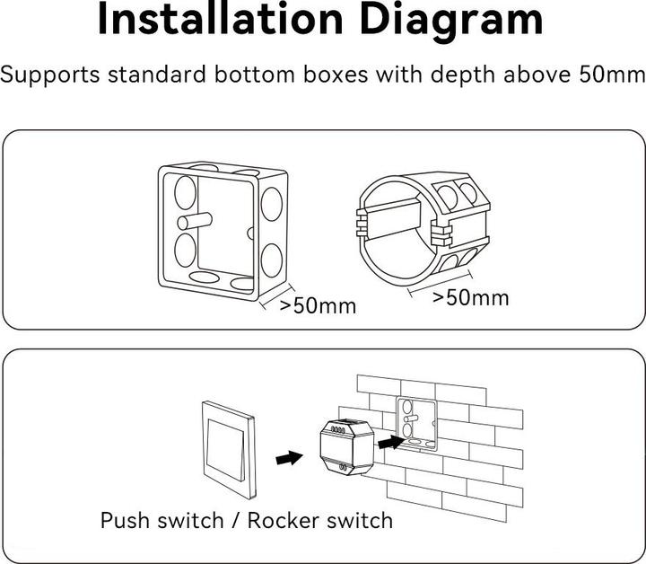 Produktbild Milight 230V Smart Switch (2.4G + WiFi)