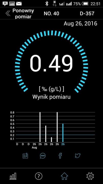 Image du produit Bacscan Breathalyzer HI-TECH MEDICAL Mobile (Electrochemical)