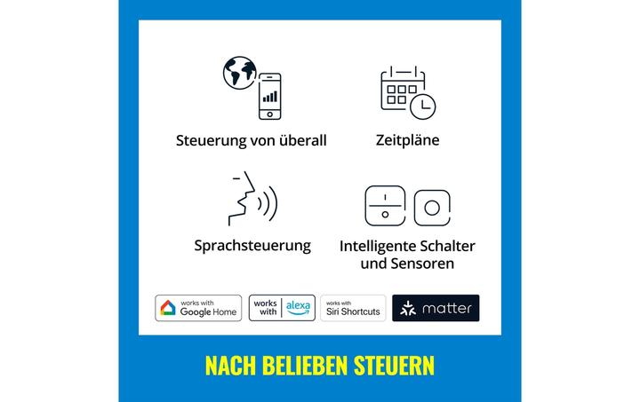 Energie-Label WiZ Panel (3400 lm)