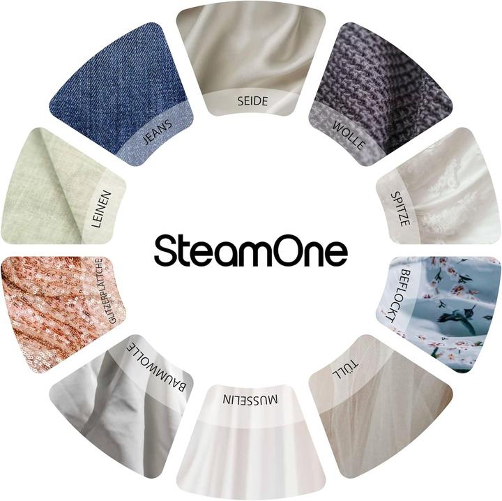 Actual product image SteamOne Travel Steamer (1800 W, 28 g/min)