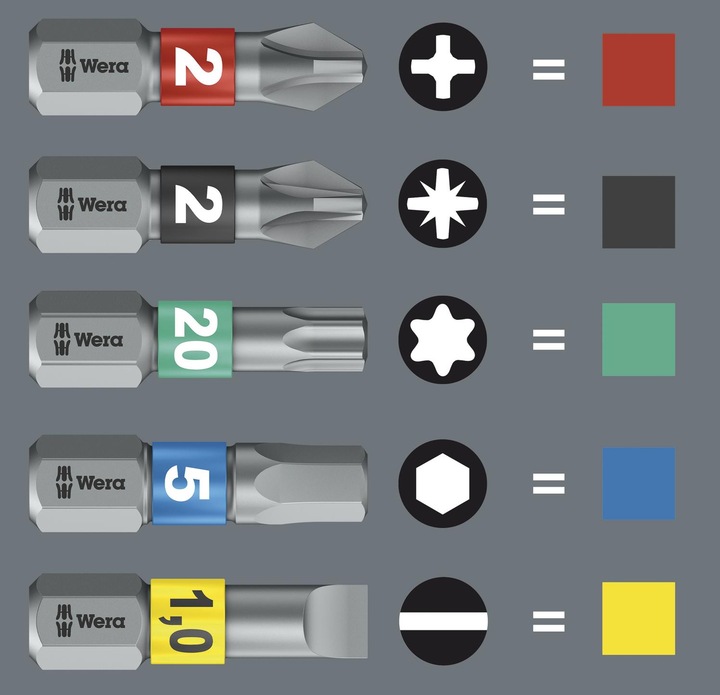 Actual product image Wera Bit-Check 12 Diamond 1 (Cross Phillips PH M1, Cross Phillips PH M2, Cross Pozidriv PZ M1, Cross Pozidriv PZ M2)