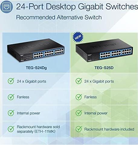 Image du produit Trendnet Commutateur Ethernet Gigabit (24 ports)