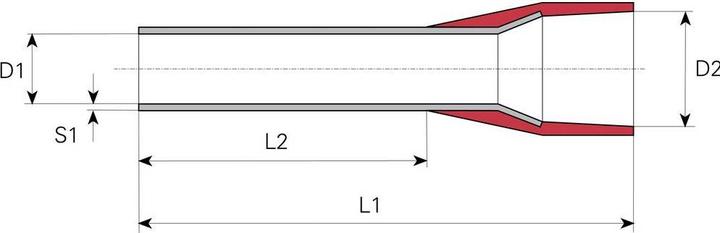 Produktbild Vogt Verbindungstechnik Aderendhülsen mit Kunststoffkragen
