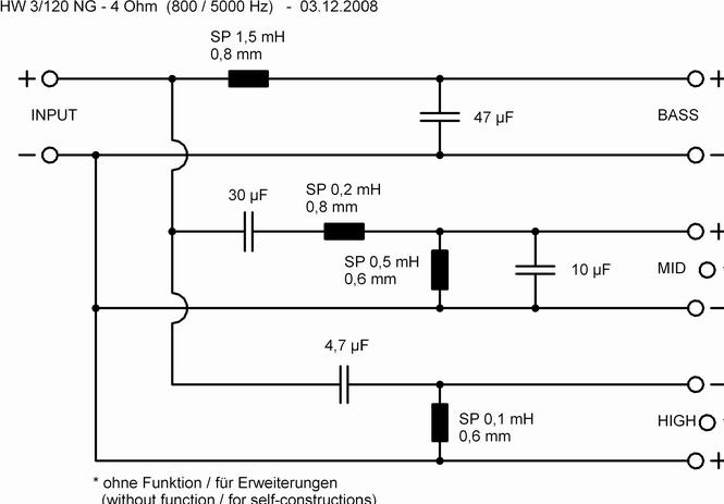 Produktbild Visaton 5411