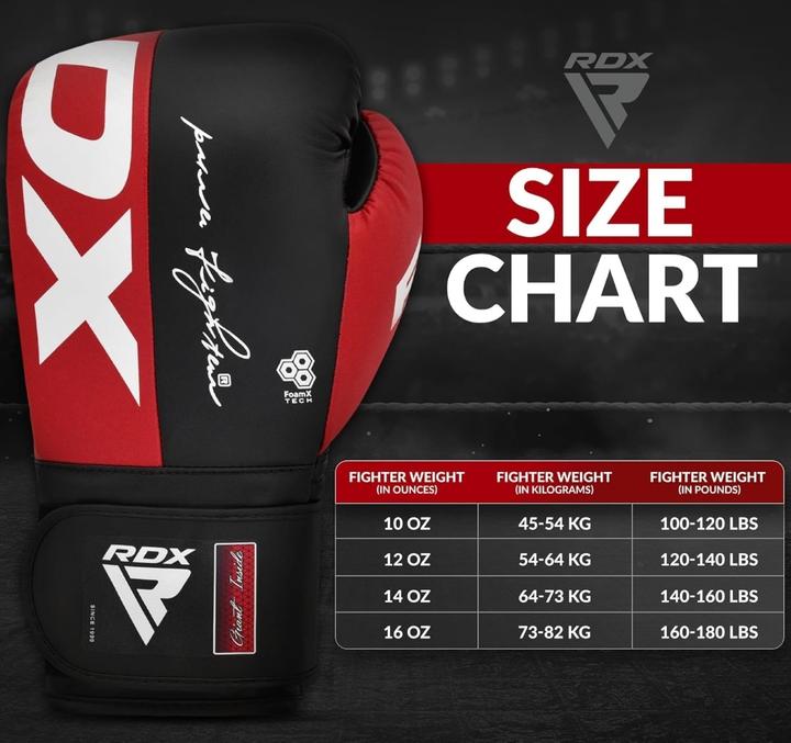 Produktbild Rdx Boxhandschuhe REX F4 (14 OZ)