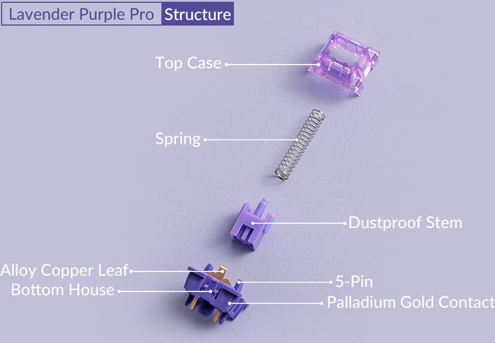 Image du produit Akko V3 Pro Lavender Purple Switch