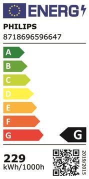 Energy Label Philips CDM-E MW eco 230W/842 E40 (E40, 21140 lm, 1 x)