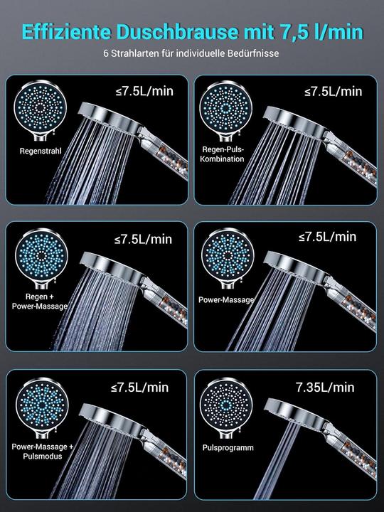 Actual product image Yeaupe Pro Duschkopf mit 1,8 m Schlauch (6 Strahlarten) (6 Beam types)