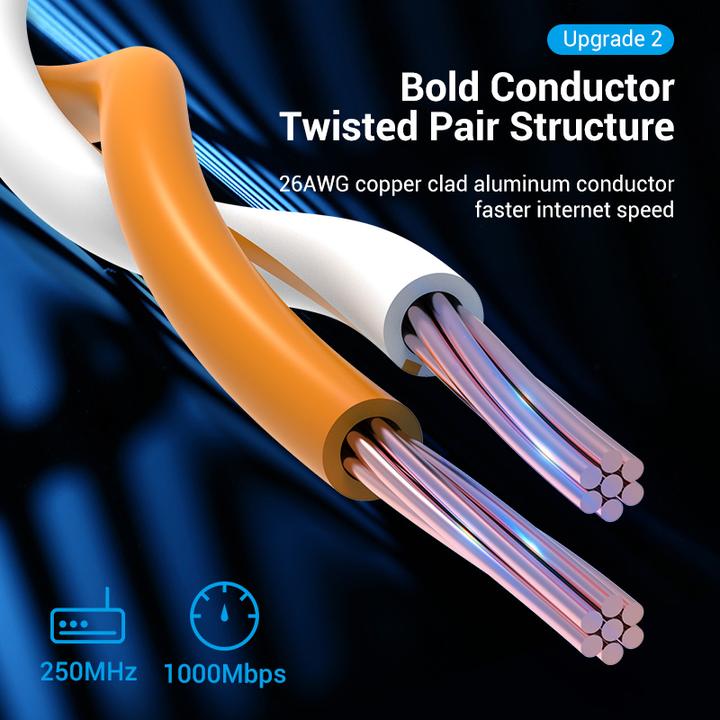 Actual product image Vention Cat.6 UTP Patch Cable 1M Blue (U/UTP, CAT6, 1 m)