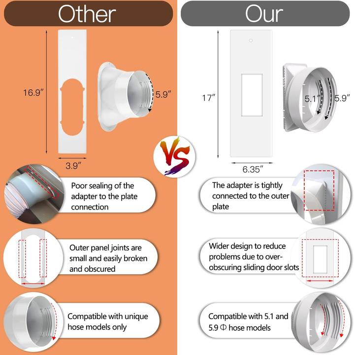Image du produit Aozzy Fensterabdichtung für mobile Klimageräte