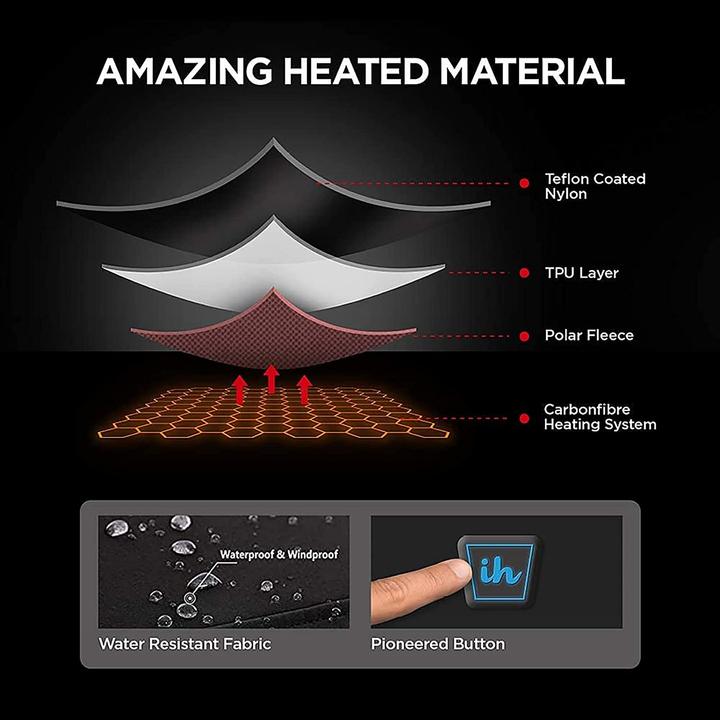 Produktbild iHeat Beheizte Weste Schwarz, L (L)