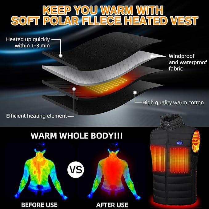 Produktbild Unzipp Beheizbare Weste (L)