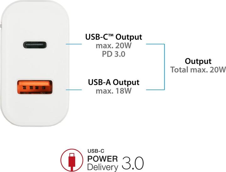 Productafbeelding Good Connections PCA-W003W Mobiele Apparatenoplader Wit (20 W, 2 ports)