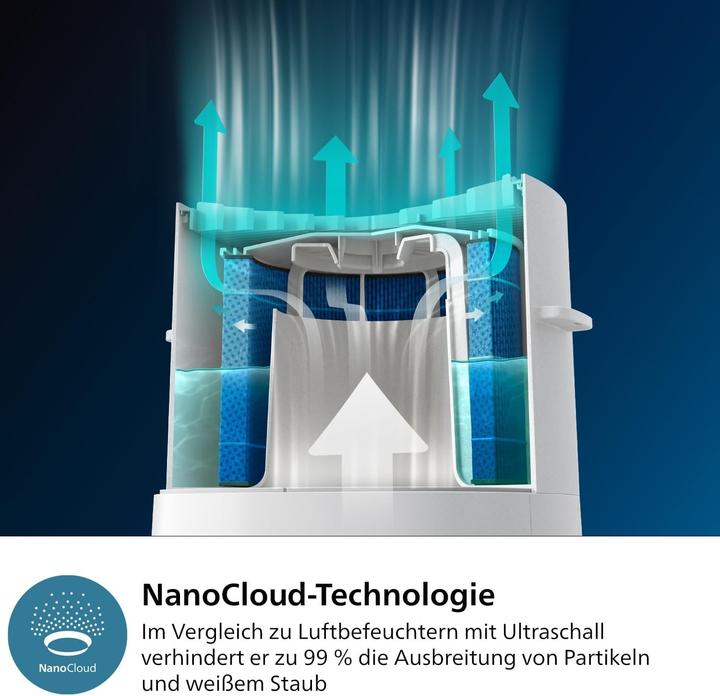 Image du produit Philips Series 3000 AC3737/10 (131 m²)