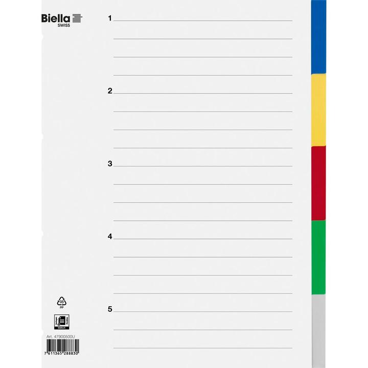 Actual product image Biella Register PP