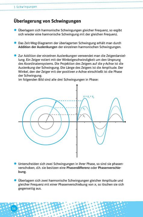 Produktbild Abi last minute Physik (Deutsch, 2017)