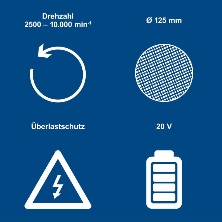 Actual product image Scheppach Cordless angle grinder C-AG125-X (DIY) (125 mm)