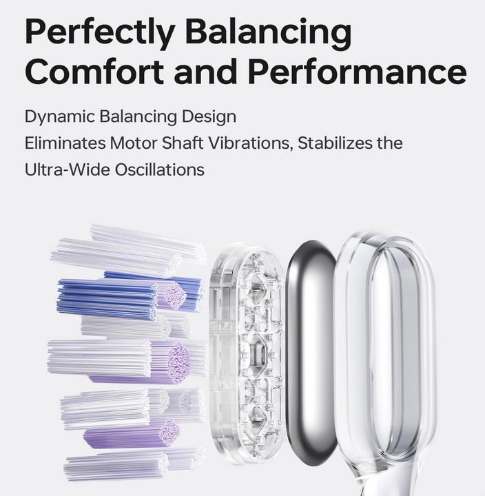 Actual product image Laifen Wave Bürstenköpfe Gum Care (6 x)