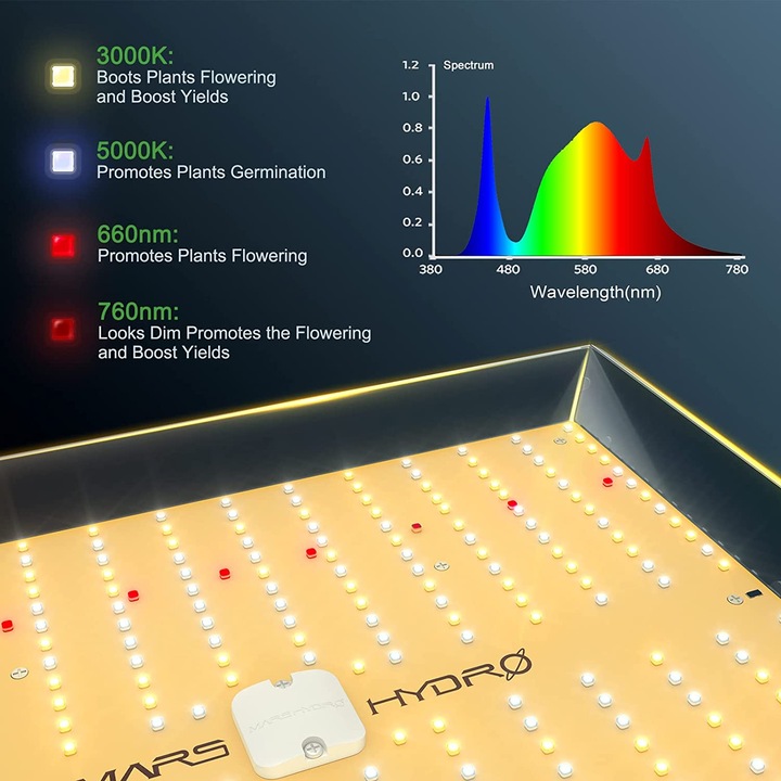 Image du produit Mars hydro TS1000 (LED)