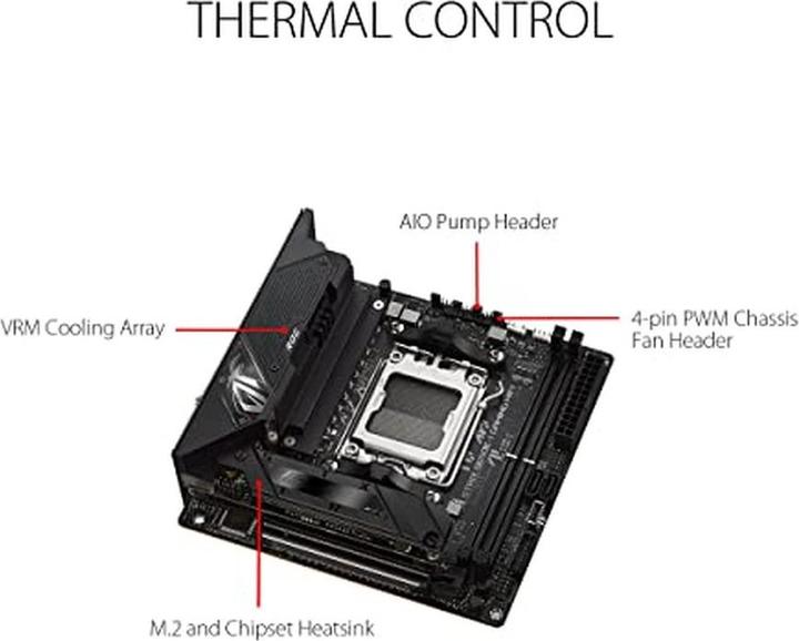 Immagine prodotto ASUS ROG STRIX B650E-I GAMING WIFI (AM5, AMD B650E, Mini-ITX)