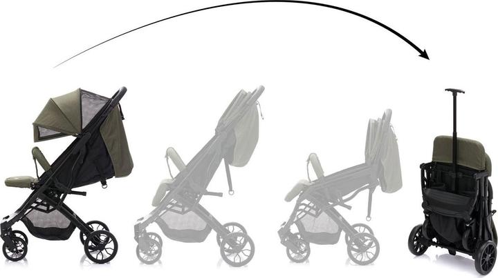 Actual product image Fillikid Styler Elite (6 Months - 4 years)