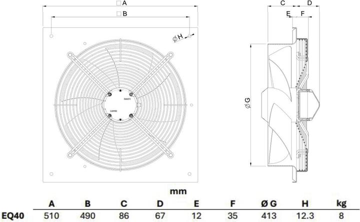 Nährwerte und Zutaten CasaFan EQ M 230 Volt