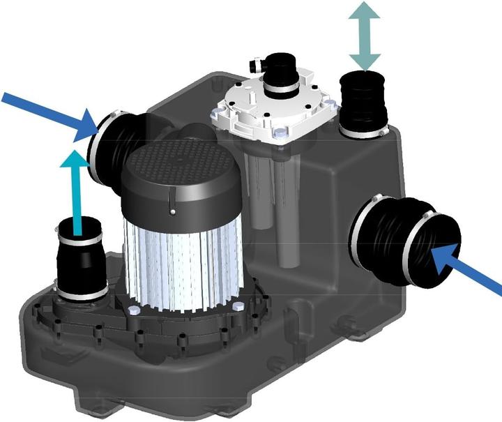 Produktbild SFA Hefstation für Abwasser mit Pro X K2-System, geeignet für Haus oder Gewerbe