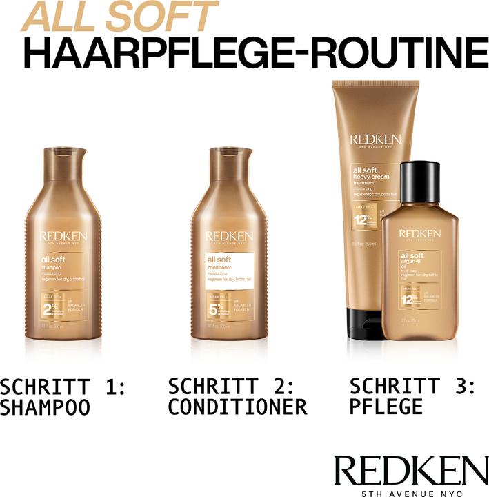 Actual product image Redken All Soft Heavy Cream Mask (250 ml)