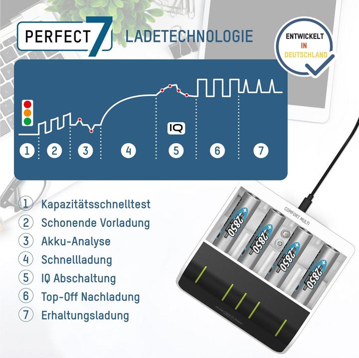 Image du produit Ansmann Multichargeur confort (4 pcs, C, D, AA, AAA, 800 mAh, Chargeurs sans batterie)