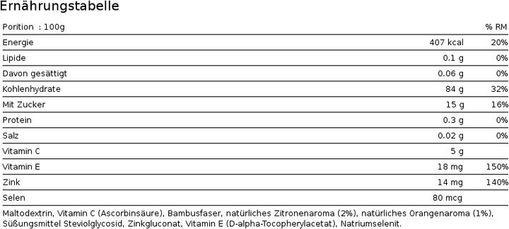 Nährwerte und Zutaten Nature's Finest Vitamin Water ANTIOXIDANT Getränkepulver 200g, vegan (1 Stück, Pulver, 200 g)
